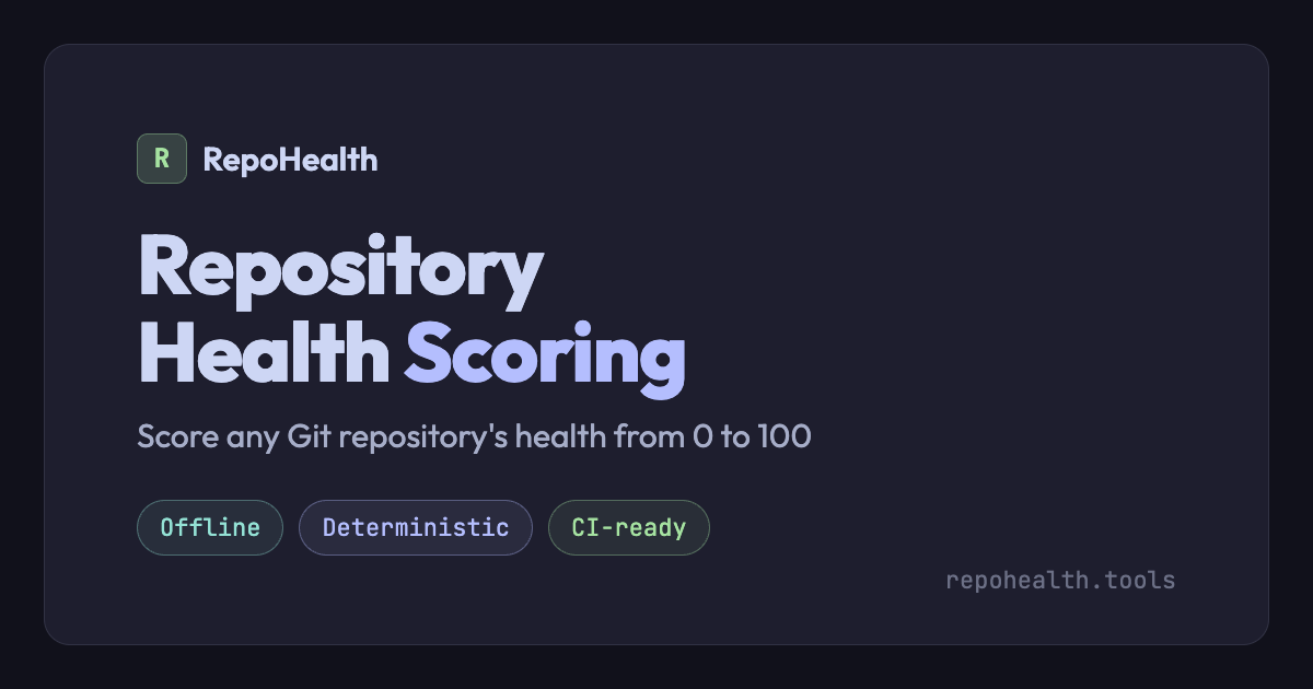 RepoHealth — Score any Git repository's health (0-100)